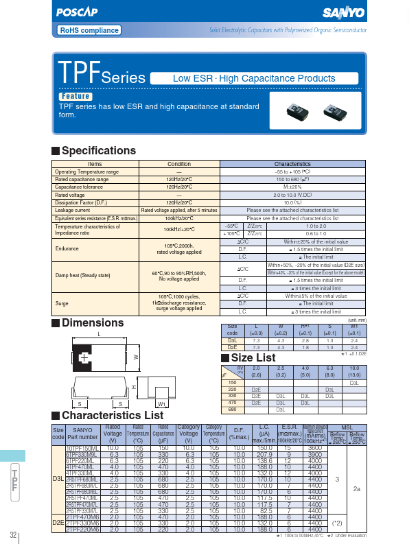 2R5TPF470ML