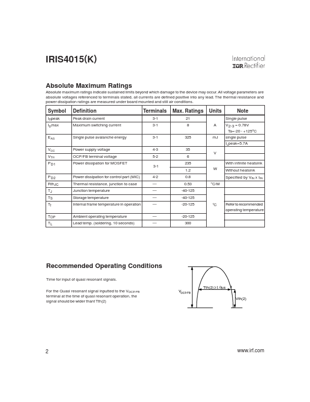 IRIS4015K