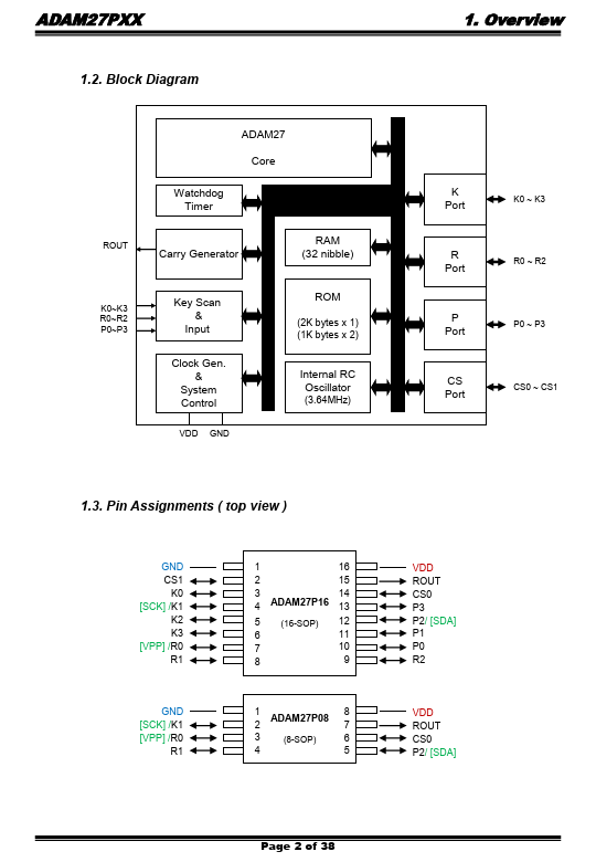 ADAM27P16