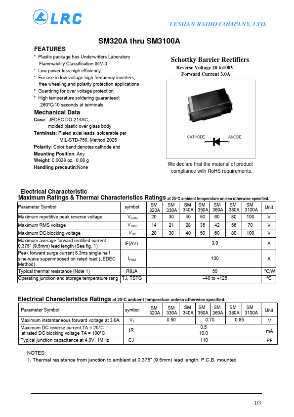 SM380A