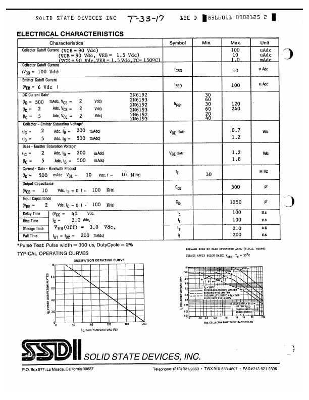 2N6193