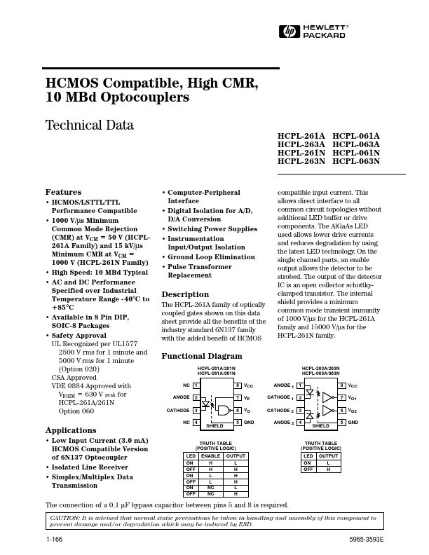 HCPL-063A