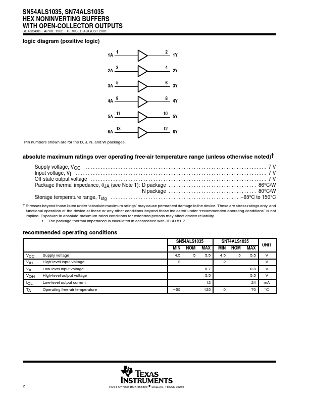 SN54ALS1035