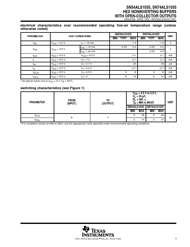 SN54ALS1035