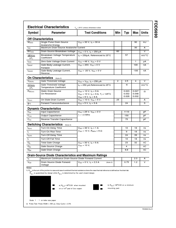 FDD5690