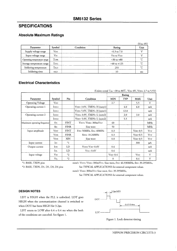 SM5132CS