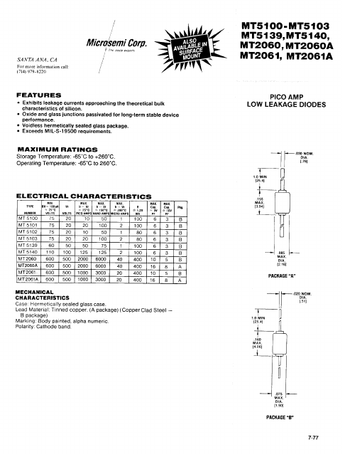 MT2060A