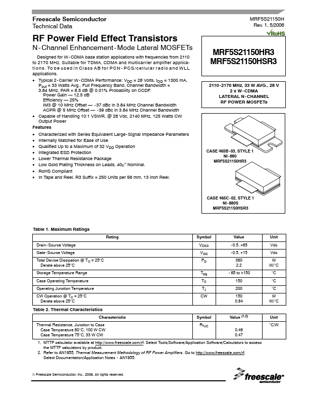 MRF5S21150HR3