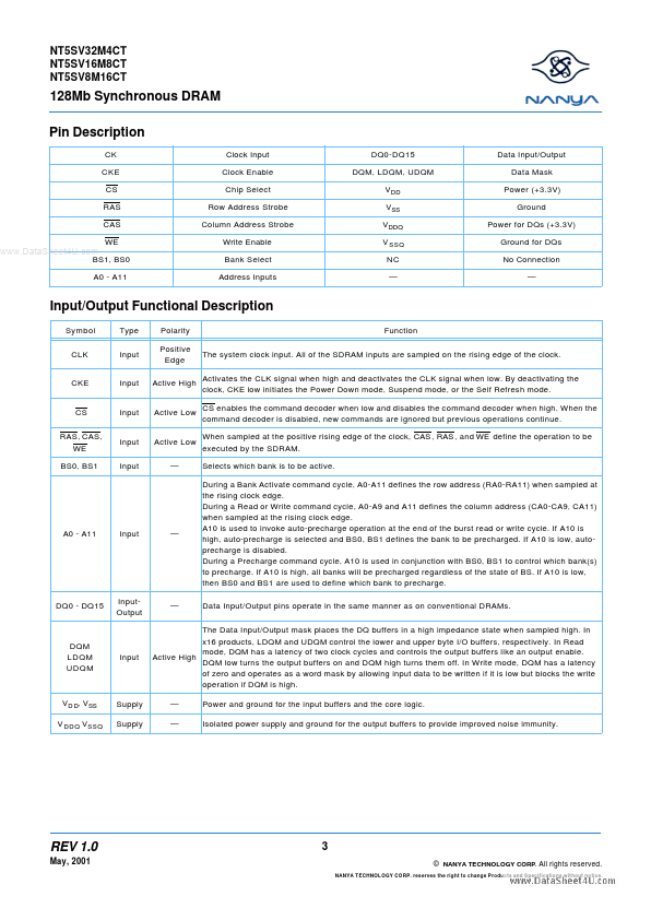 NT5SV16M8CT