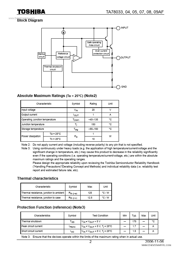 TA78033AF