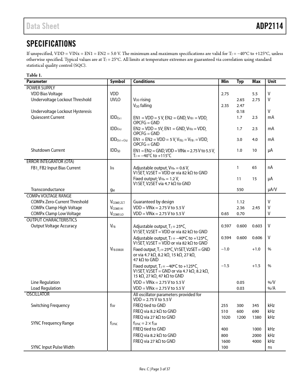 ADP2114