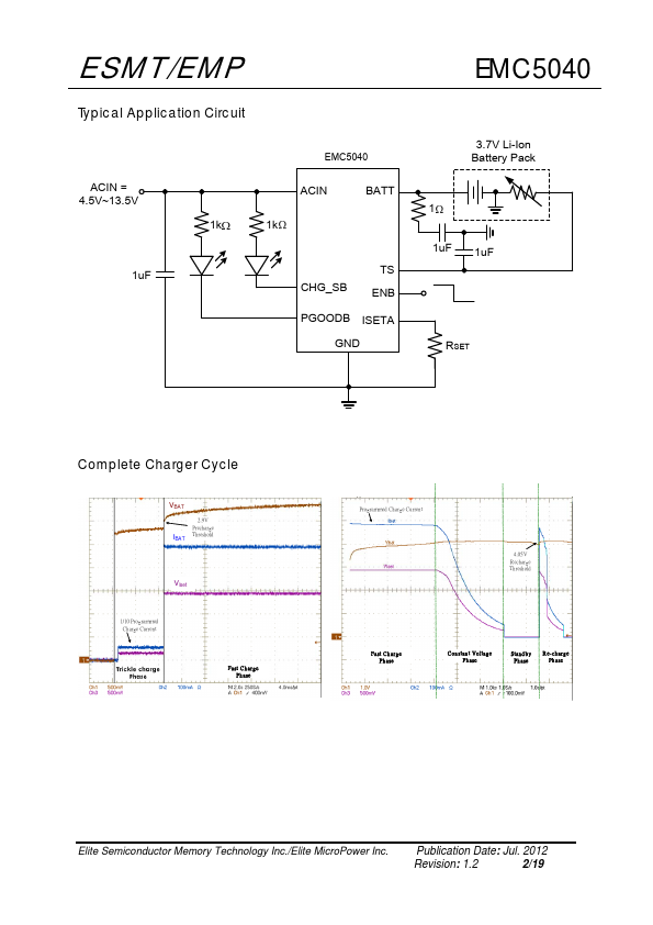 EMC5040