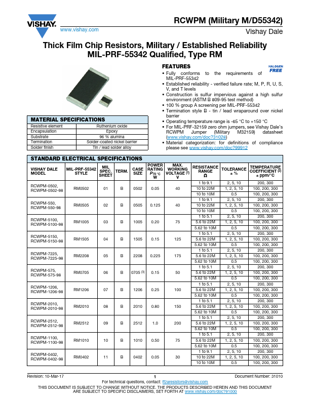 RCWPM-550