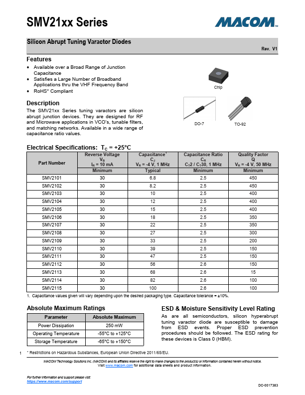 SMV2114