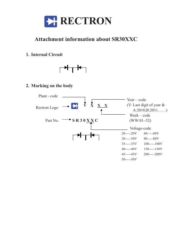 SR30100C