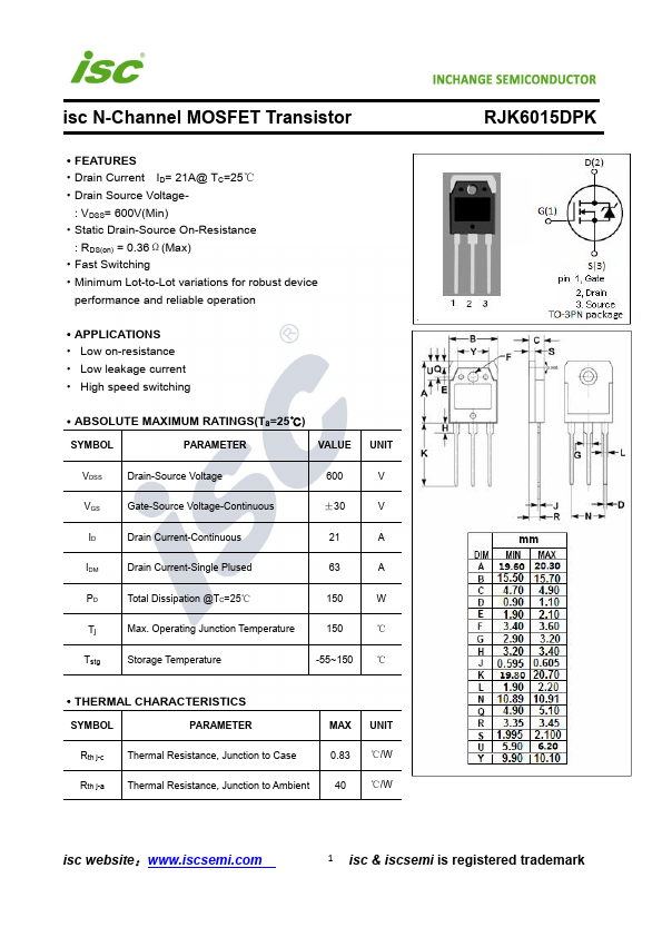 RJK6015DPK