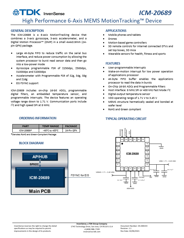 ICM-20689