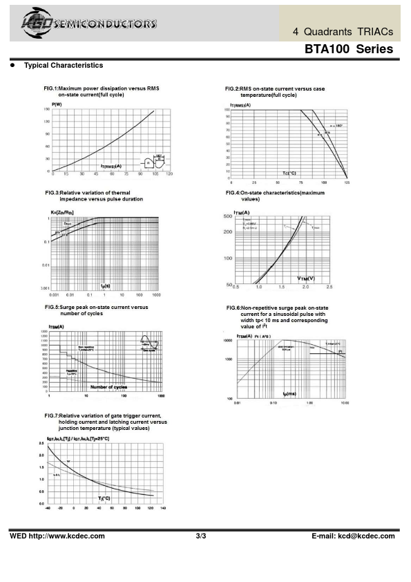 BTA100-1000