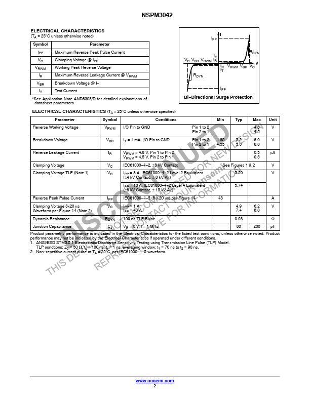 NSPM3042