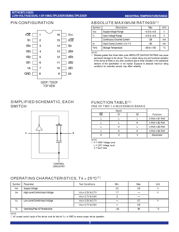 IDT74CBTLV3253