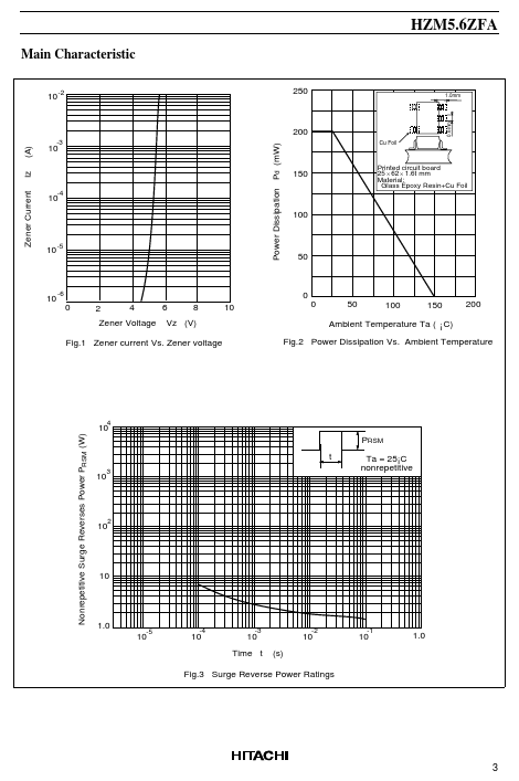 HZM56ZFA