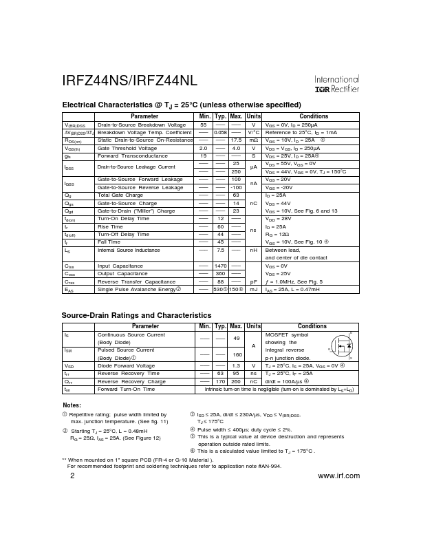 IRFZ44NL