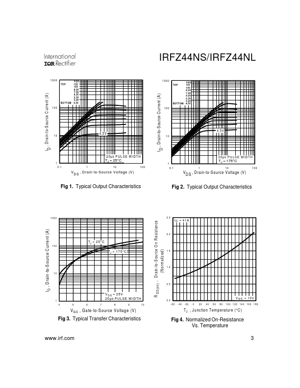 IRFZ44NL