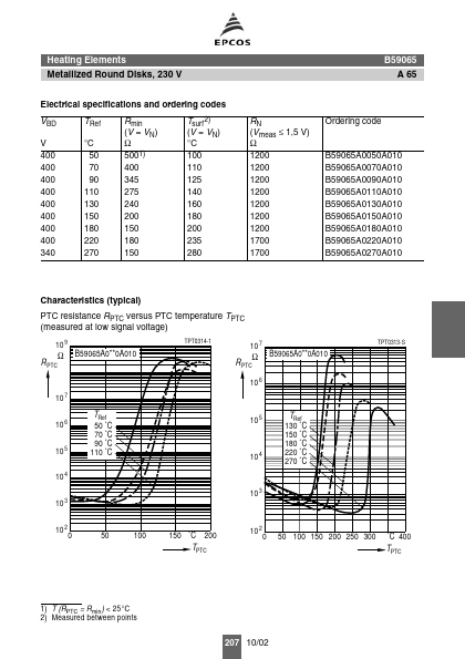 B59065