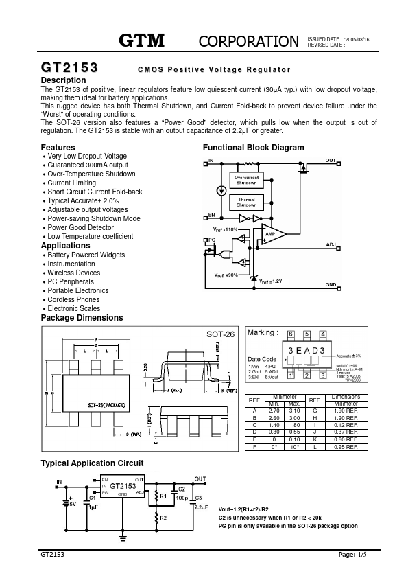 GT2153