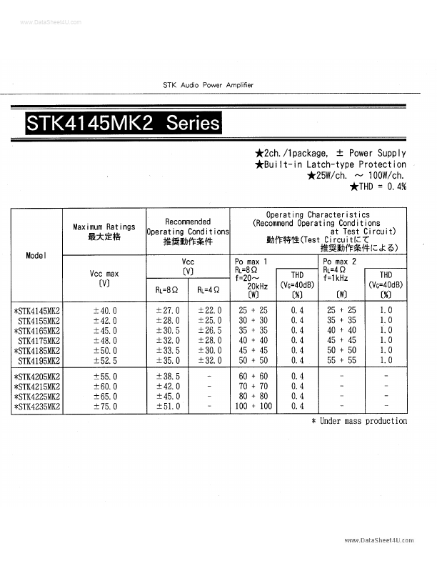 STK4145MK2