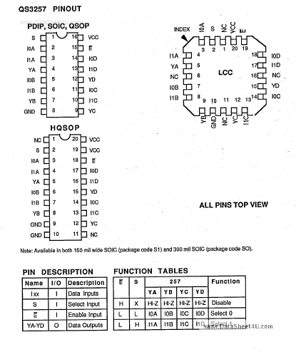 QS3257