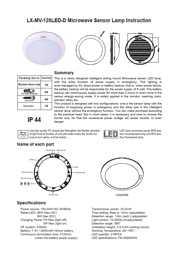 LX-MV-128LED-D