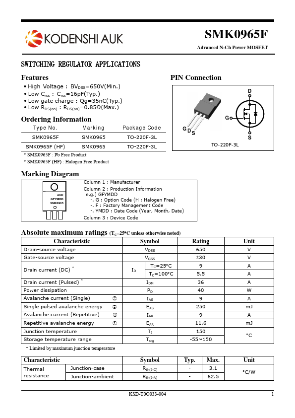 SMK0965F