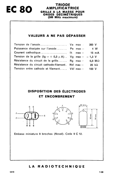 EC80