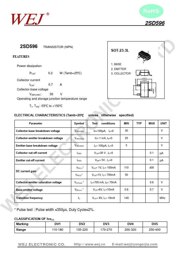 2SD596