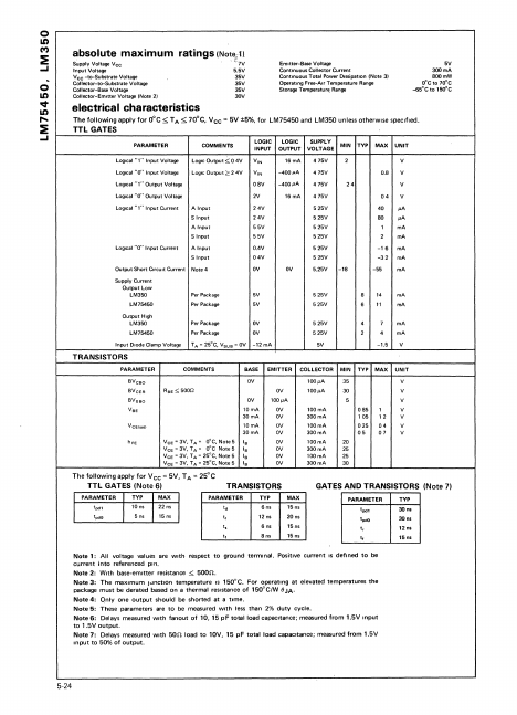 LM75450