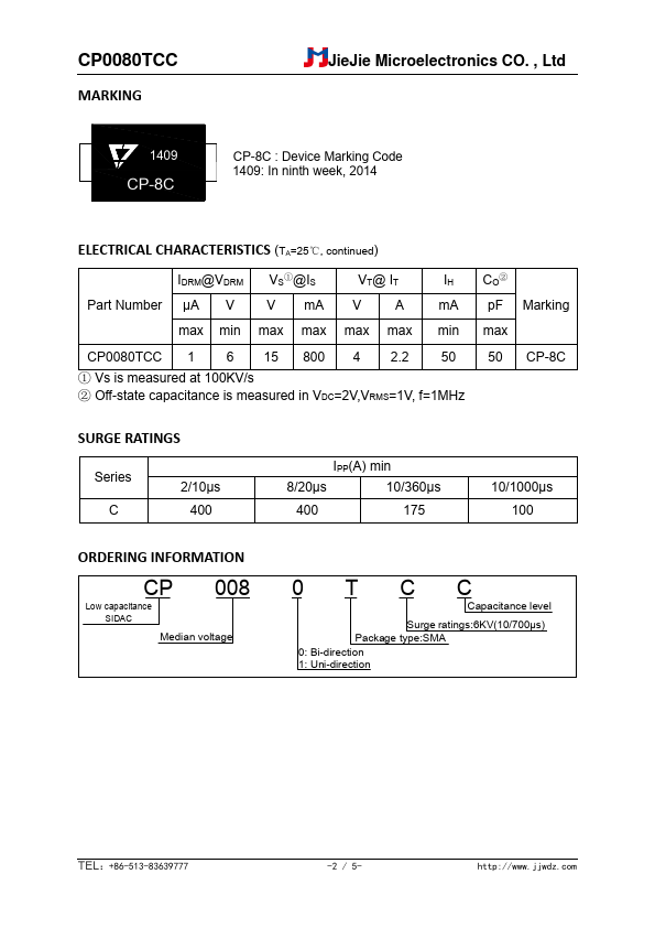 CP0080TCC