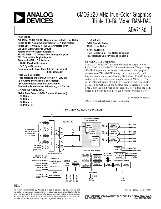 ADV7150