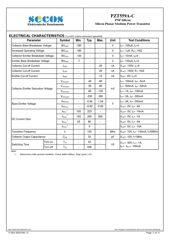 PZT559A-C