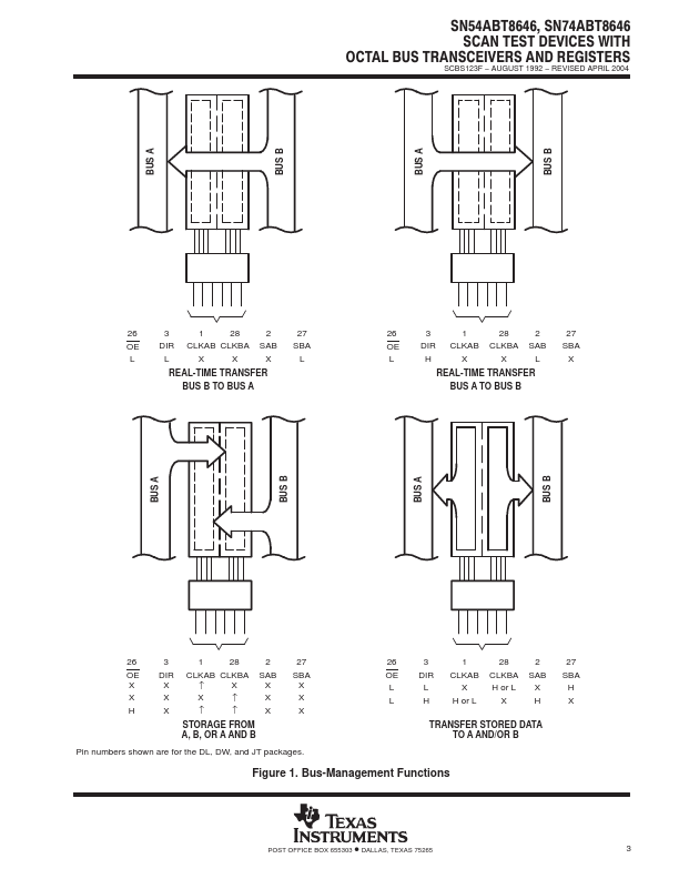 SN74ABT8646