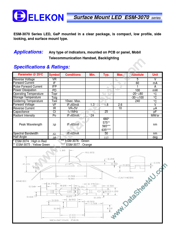 ESM-3075