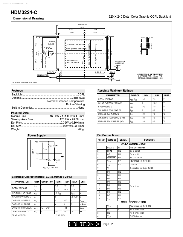 HDM3224-C