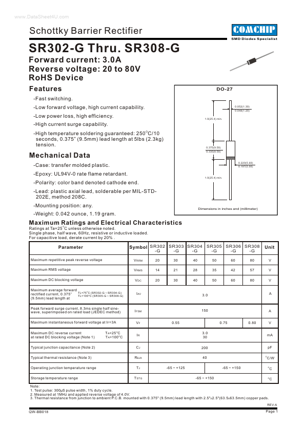 SR308-G