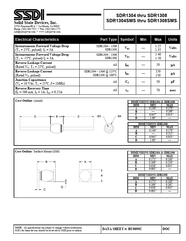 SDR1306SMS