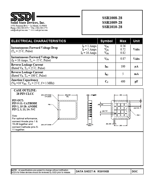 SSR1008-28