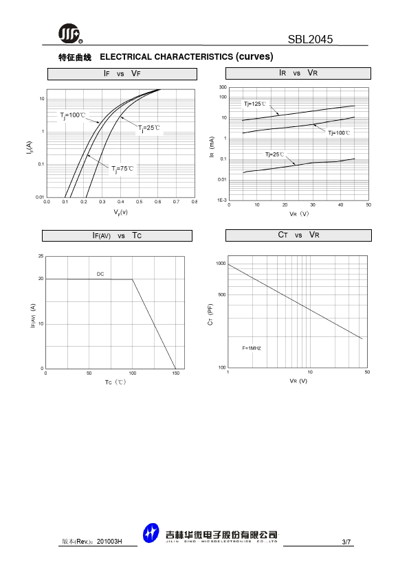 SBL2045HFR