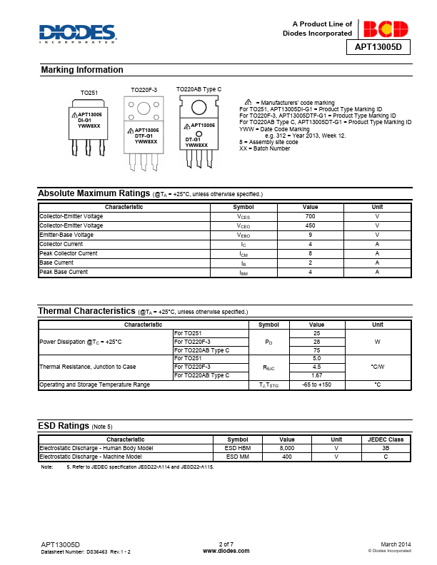 APT13005D