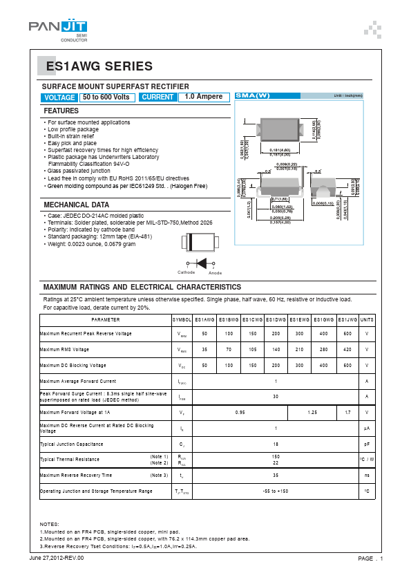 ES1DWG