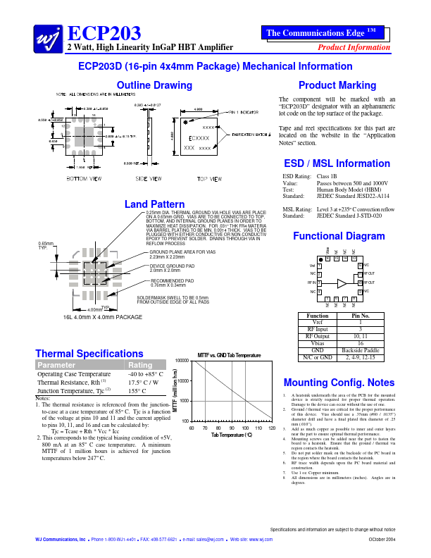 ECP203