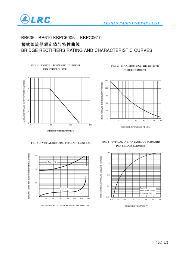 KBPC606